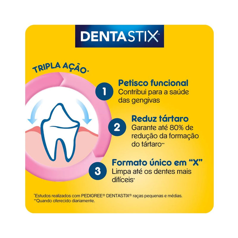 Kit com 2 Petisco Pedigree Dentastix Cães Adultos Raças Pequenas 7 unidades 110g